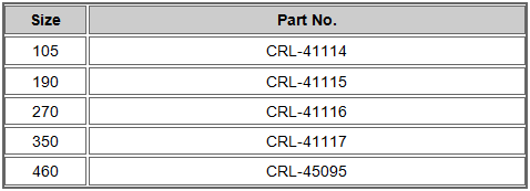 Beta Cover Wrenches Table.png