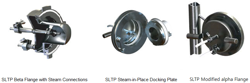 SLTP.png